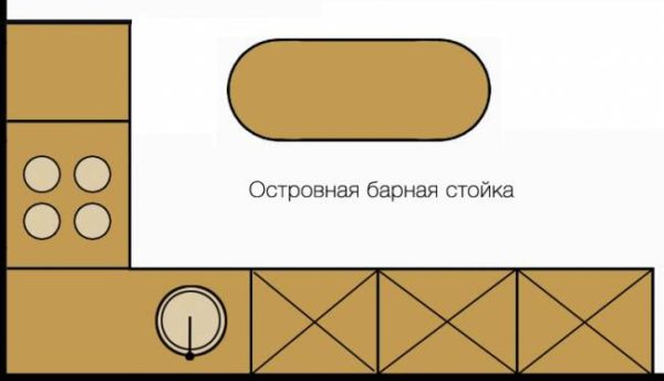 เกาะบาร์