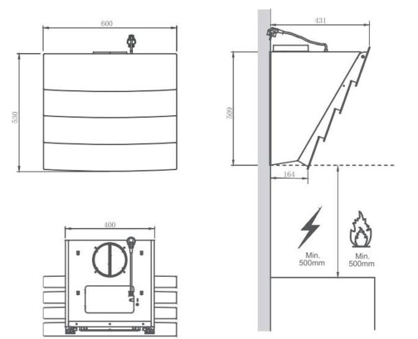 Dimensi hud periuk cenderung