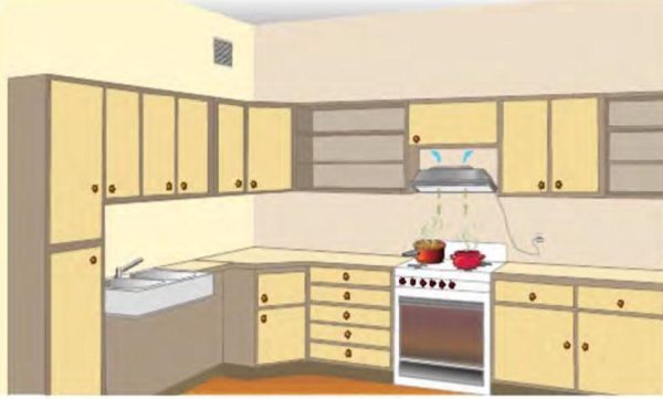 Operasi ekzos dalam mod edaran