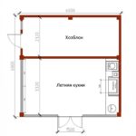 Καλοκαιρινό σχέδιο κουζίνας με μπάρμπεκιου