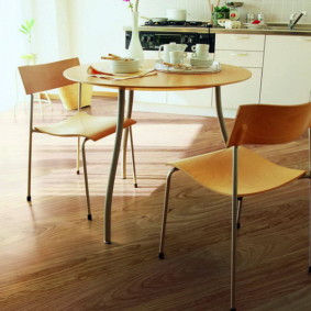 mutfak için zeminler