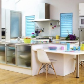 dapur dalam idea idea rumah panel
