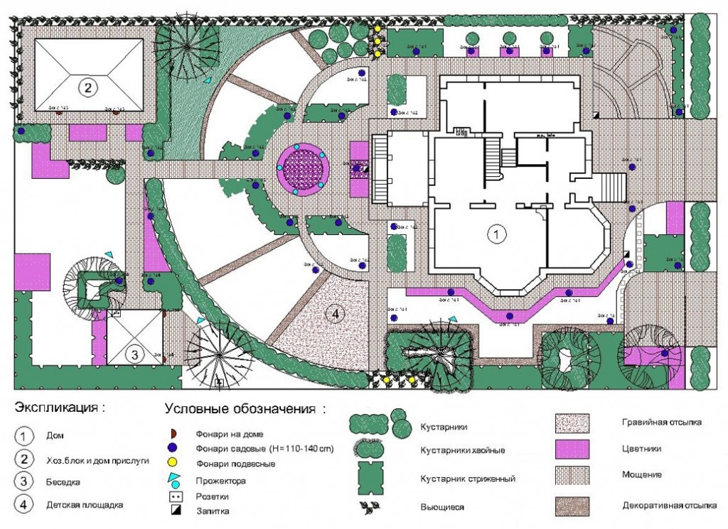 Système d'éclairage de banlieue