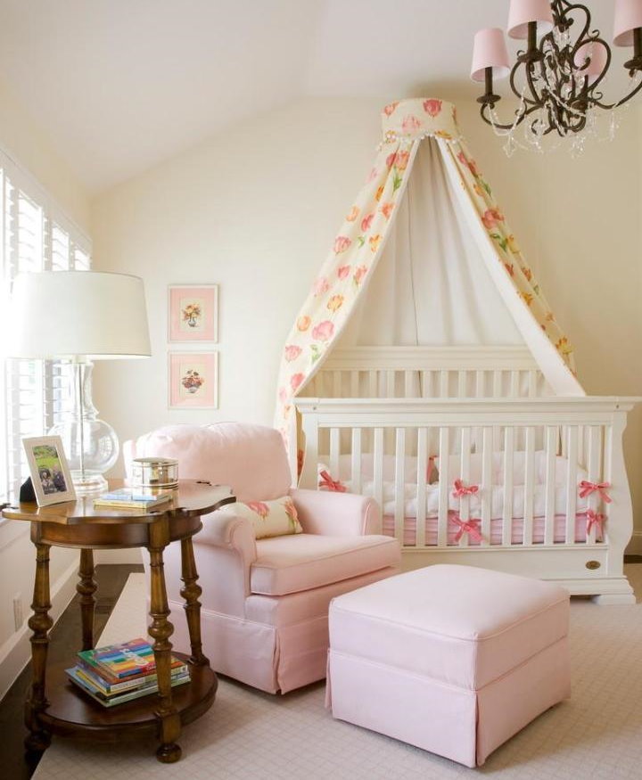 Canvas Canvas Over White Bed