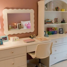 เฟอร์นิเจอร์ตู้ในห้องเด็ก