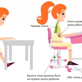 รูปแบบของการกินนอนเด็กที่โต๊ะโรงเรียน