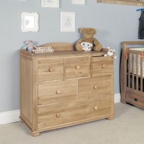 commode pour une chambre d'enfant types de photos
