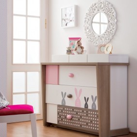 commode pour une chambre d'enfant sortes d'idées