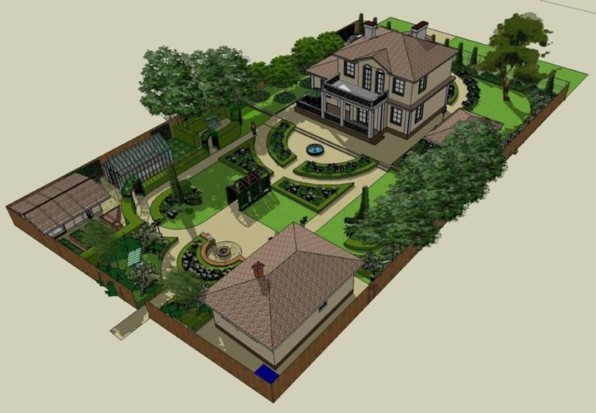 Projet d'aménagement d'une petite ville