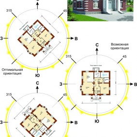 Orientation des logements à l'intérieur d'une maison à un étage