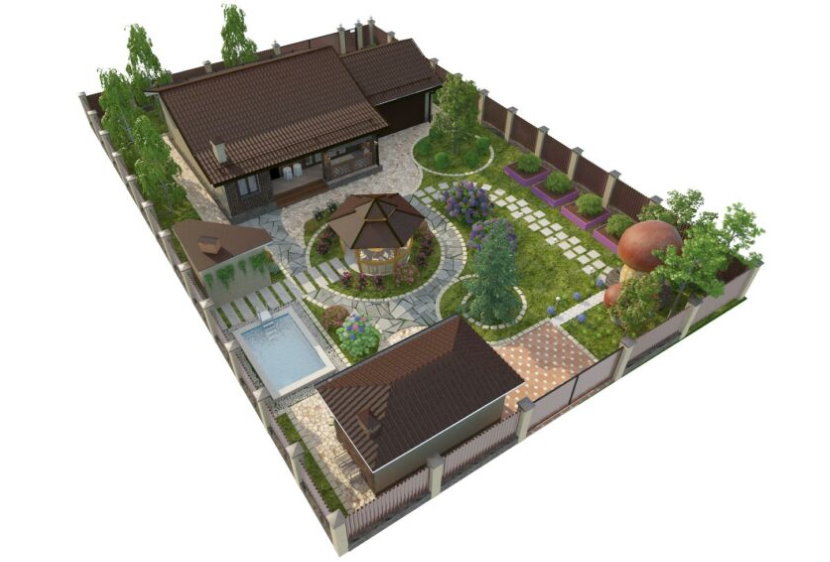 Projet d'aménagement d'un terrain de 10 acres avec garage